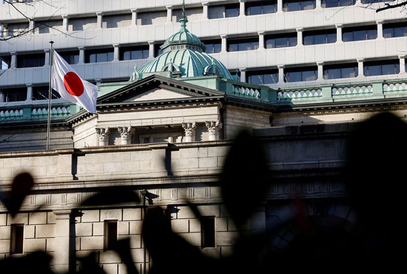 Analysis-BOJ puts self defense ahead of solidarity with Fed’s Powell